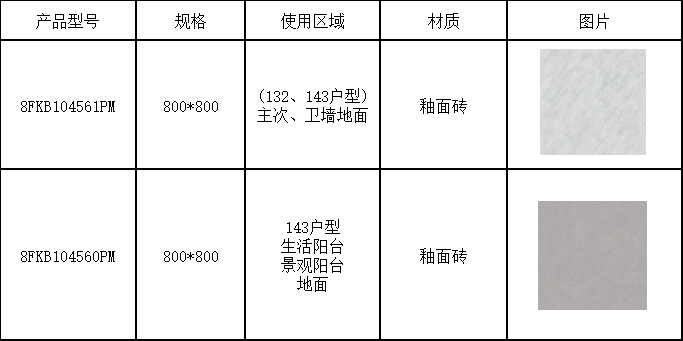 d88尊龙手机app(中国)新版官网下载