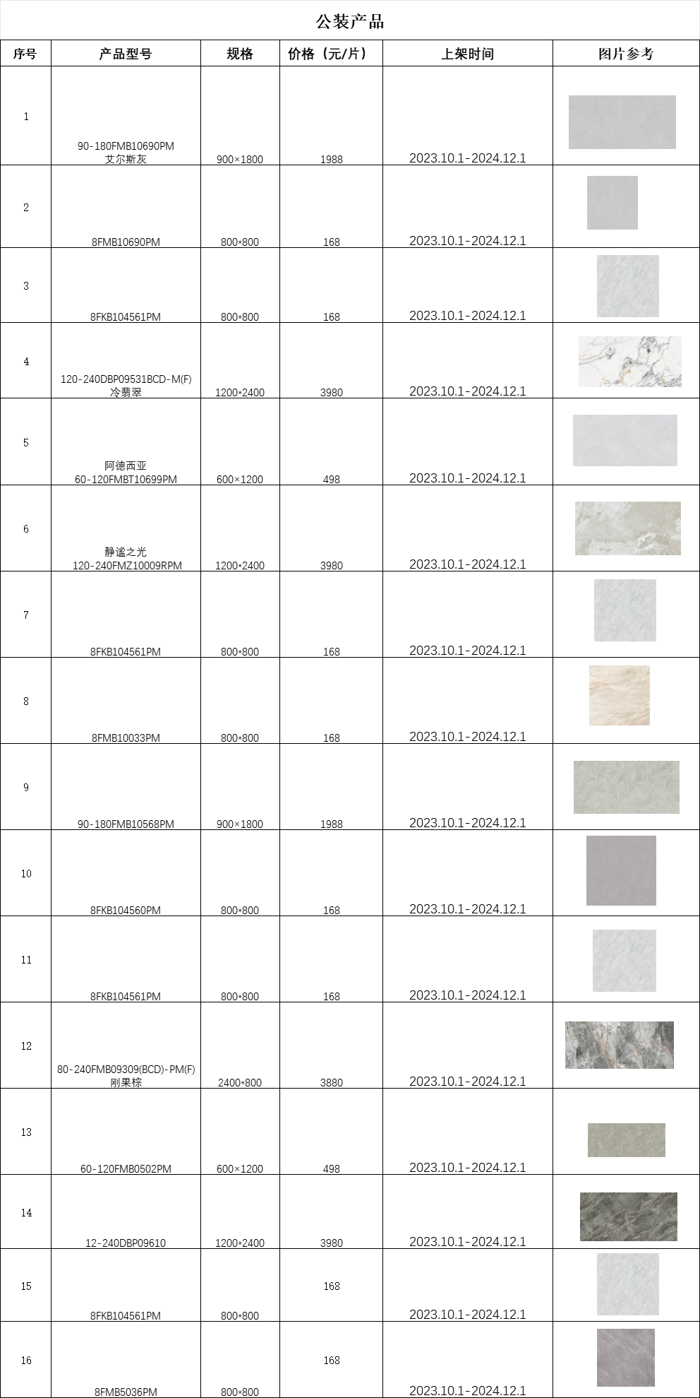 d88尊龙手机app(中国)新版官网下载